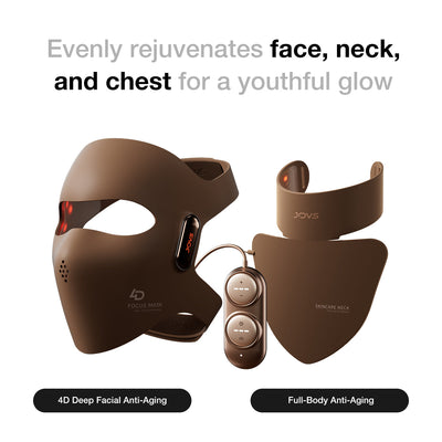 SonoDerm LuxGlow Mask - Professional Laser Light Therapy Face Mask