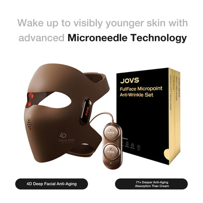 SonoDerm LuxGlow Mask - Professional Laser Light Therapy Face Mask
