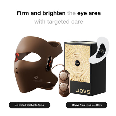 SonoDerm LuxGlow Mask - Professional Laser Light Therapy Face Mask