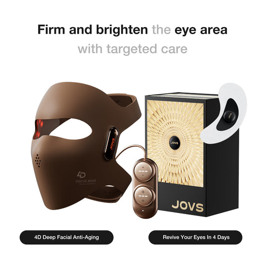SonoDerm LuxGlow Mask - Professional Laser Light Therapy Face Mask