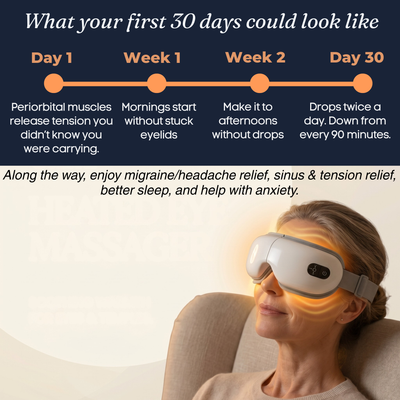 Calmi Restore - Heated Eye Massager