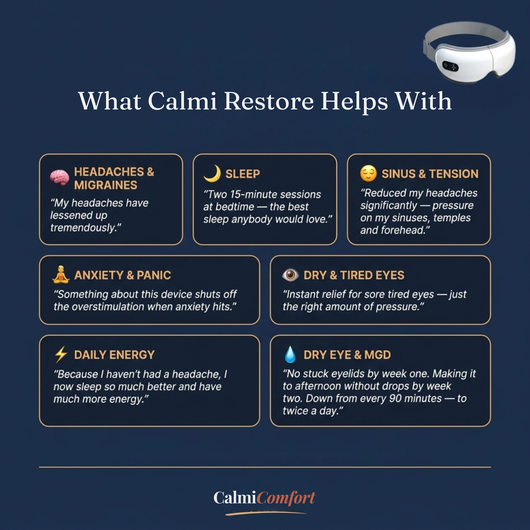 Calmi Restore - Heated Eye Massager