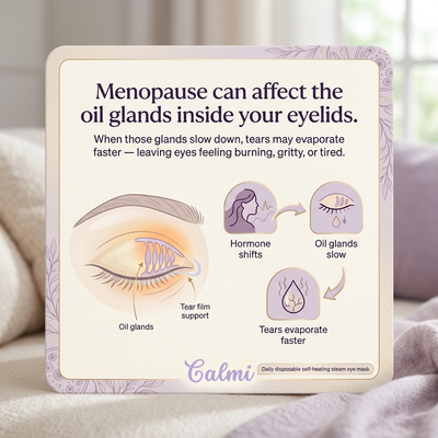Self-Heating Steam Eye-Mask
