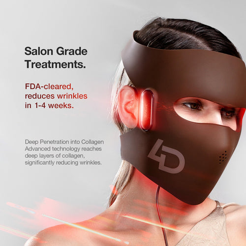 SonoDerm LuxGlow Mask - Professional Laser Light Therapy Face Mask