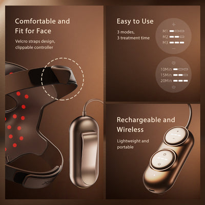 SonoDerm LuxGlow Mask - Professional Laser Light Therapy Face Mask