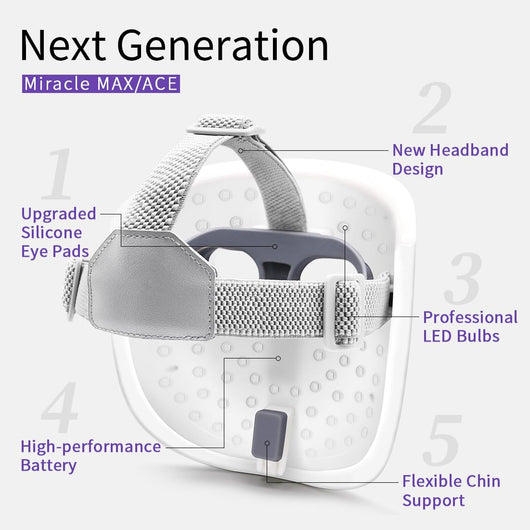 LED Face Mask, 8 Color LED Mask for Face Skin Care, FSA/HSA Eligible, Red Light Mask for Face, Infrared, Red & Blue Light Mask, Wrinkle Reduction, Wireless. (Miracle ACE RB-050)