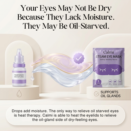 Self-Heating Steam Eye-Mask