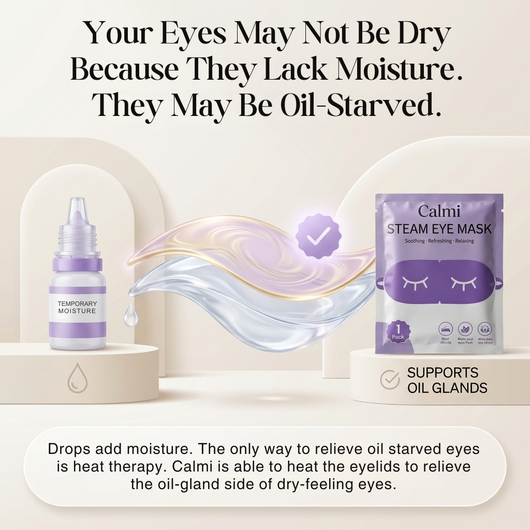 Self-Heating Steam Eye-Mask
