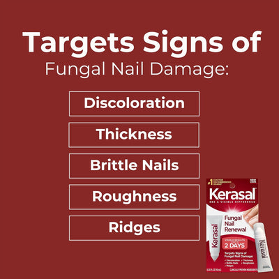Nighttime Renewal Fungal Nail Patches