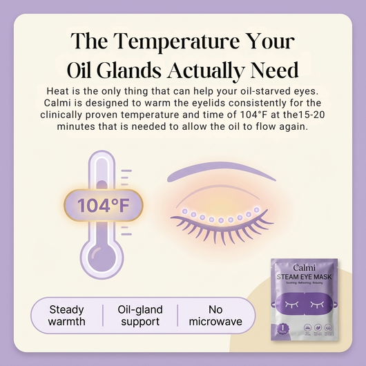 Self-Heating Steam Eye-Mask