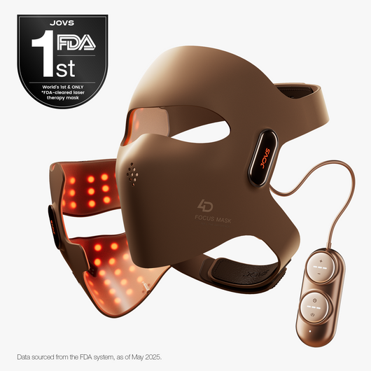 SonoDerm LuxGlow Mask - Professional Laser Light Therapy Face Mask