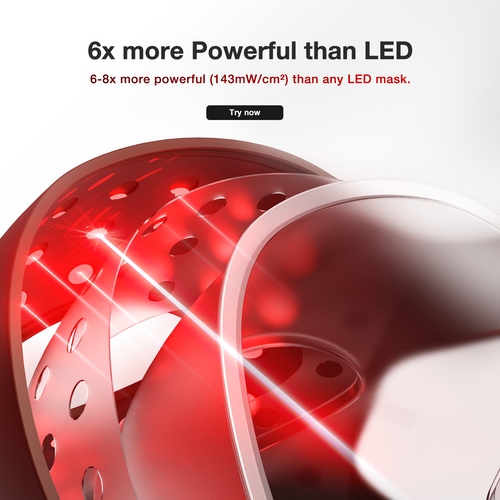 SonoDerm LuxGlow Mask - Professional Laser Light Therapy Face Mask
